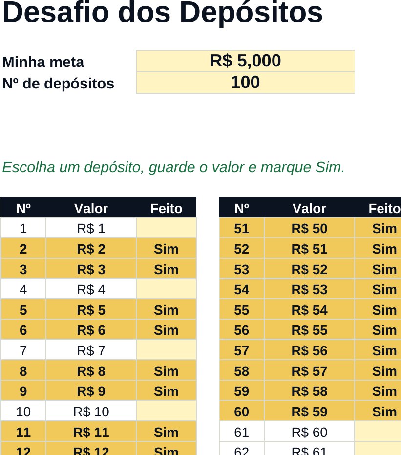 Prévia da cartela do Desafio dos Depósitos com depósitos marcados
